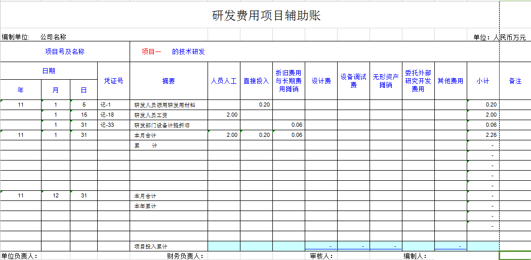 研發(fā)費用歸集案例:項目輔助賬 研發(fā)費用歸集案例:項目輔助賬
